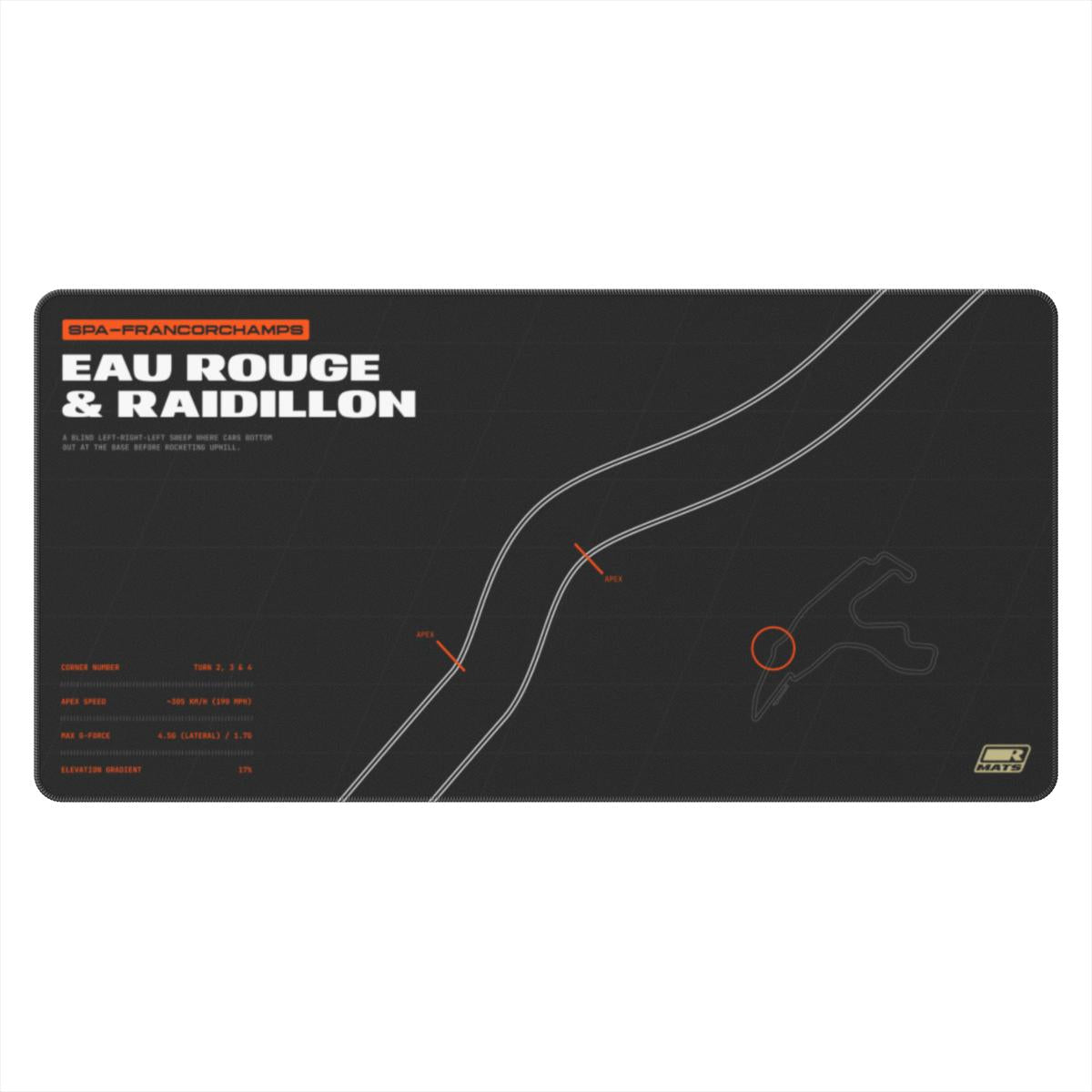 Eau Rouge & Raidillon