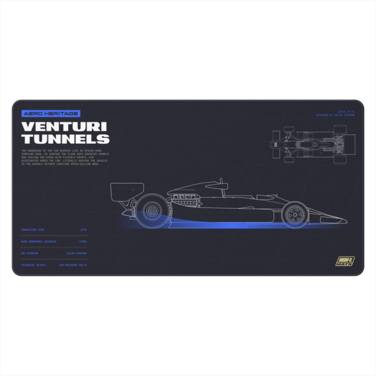Venturi Tunnels