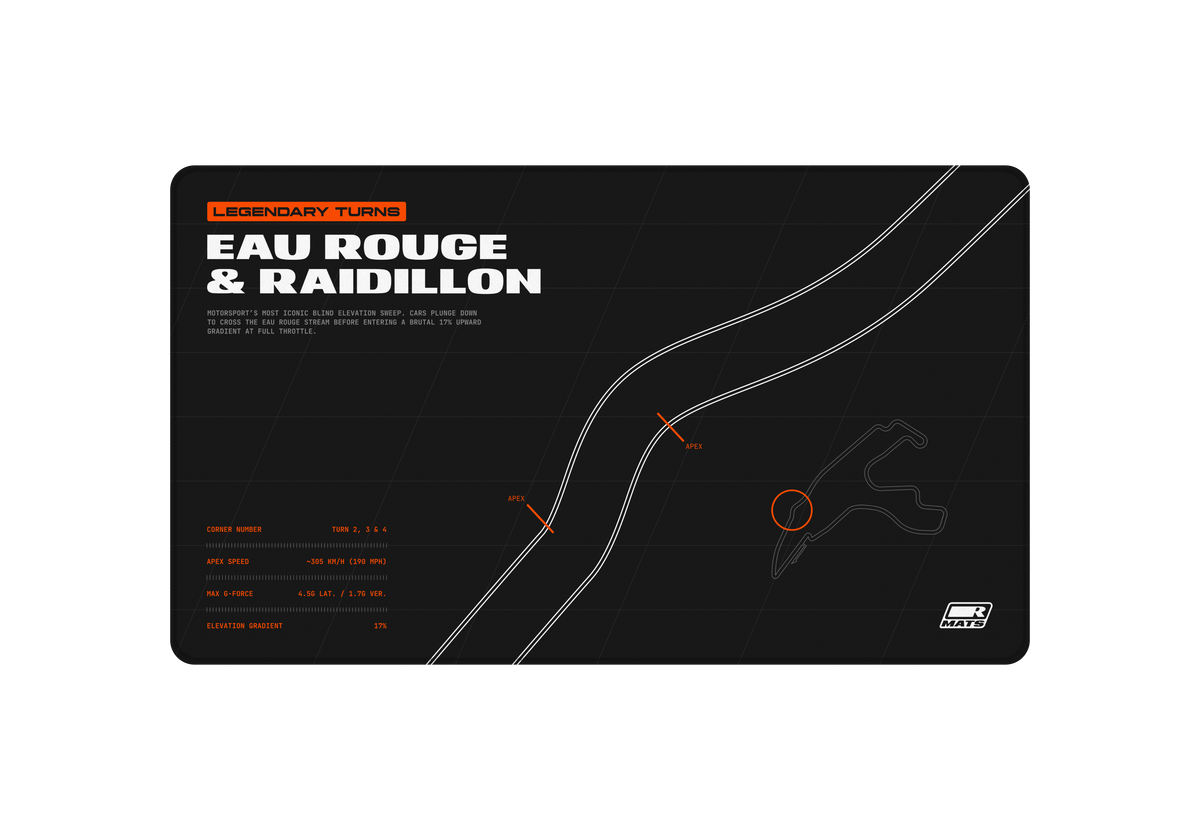EAU ROUGE & RAIDILLION
