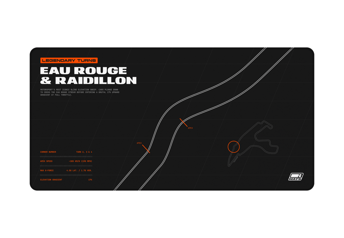 EAU ROUGE & RAIDILLION
