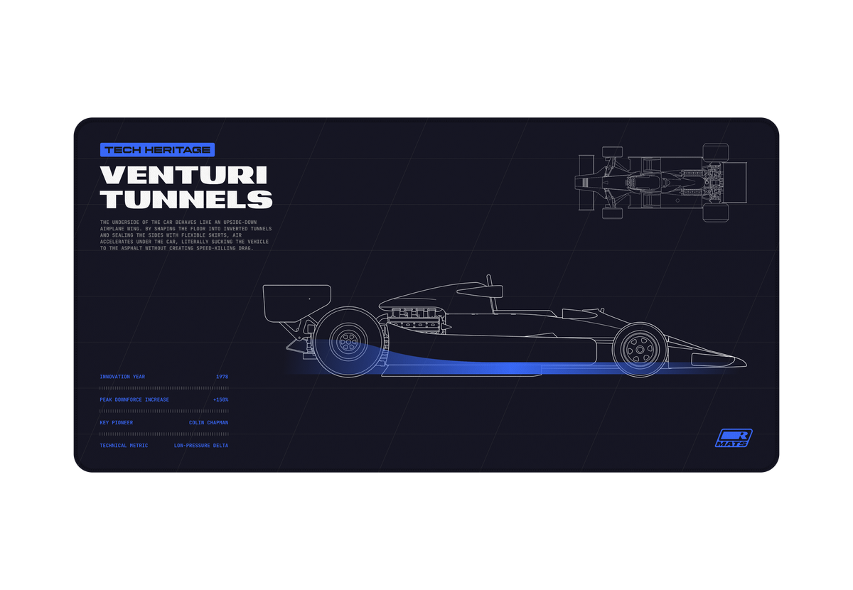 VENTURI TUNNELS