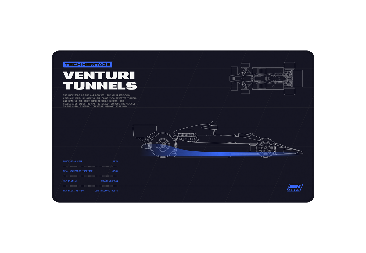 VENTURI TUNNELS
