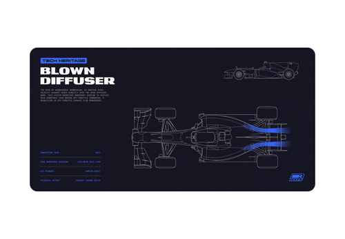 Figma product thumbnail
