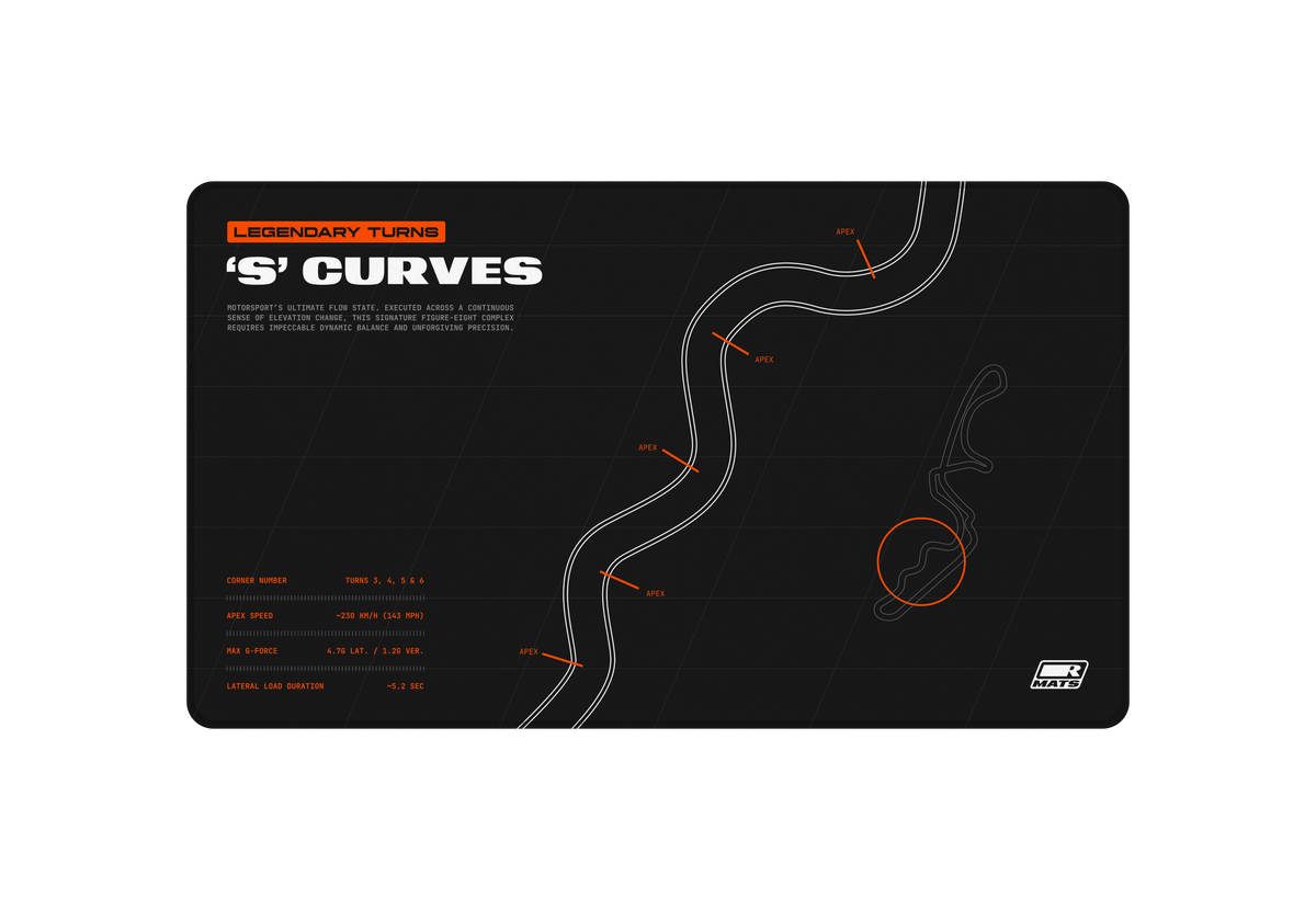 ‘S’ CURVES